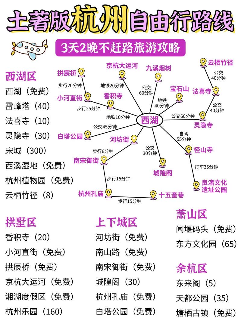 杭州旅行社怎么选？从跟团游到公司包团，一篇讲清杭州旅游的门道