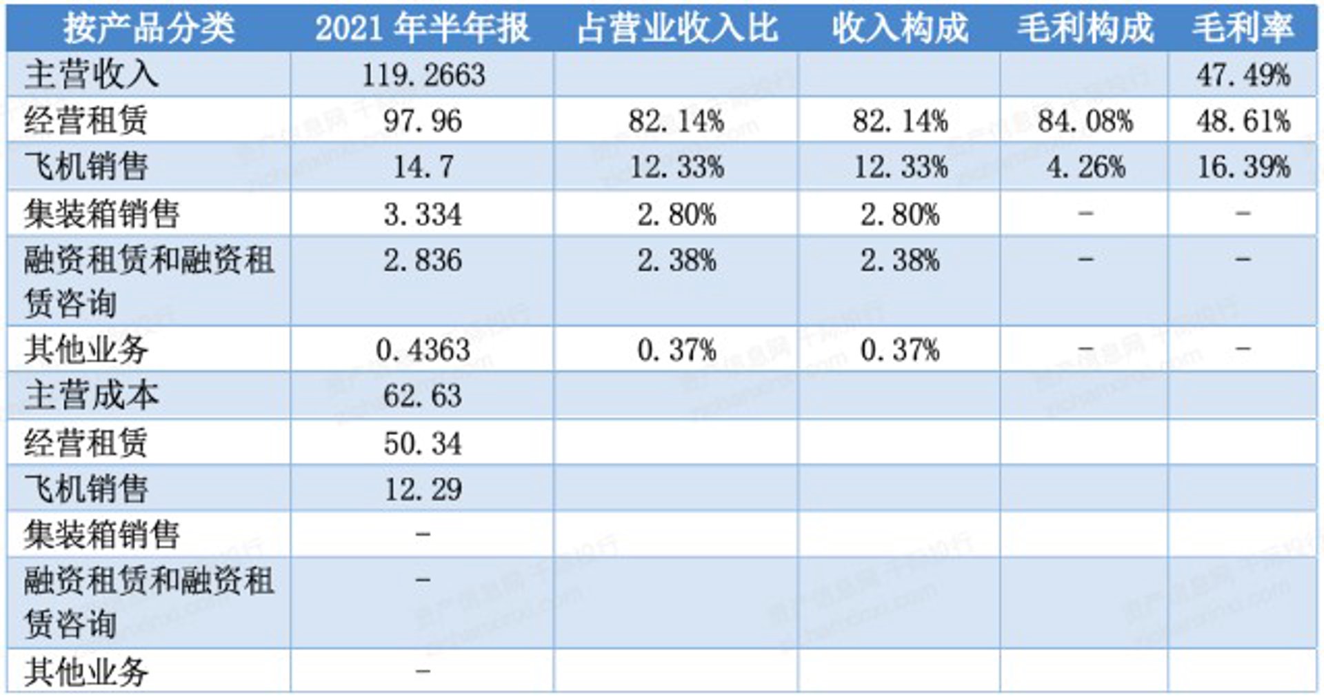 米胖旅行社