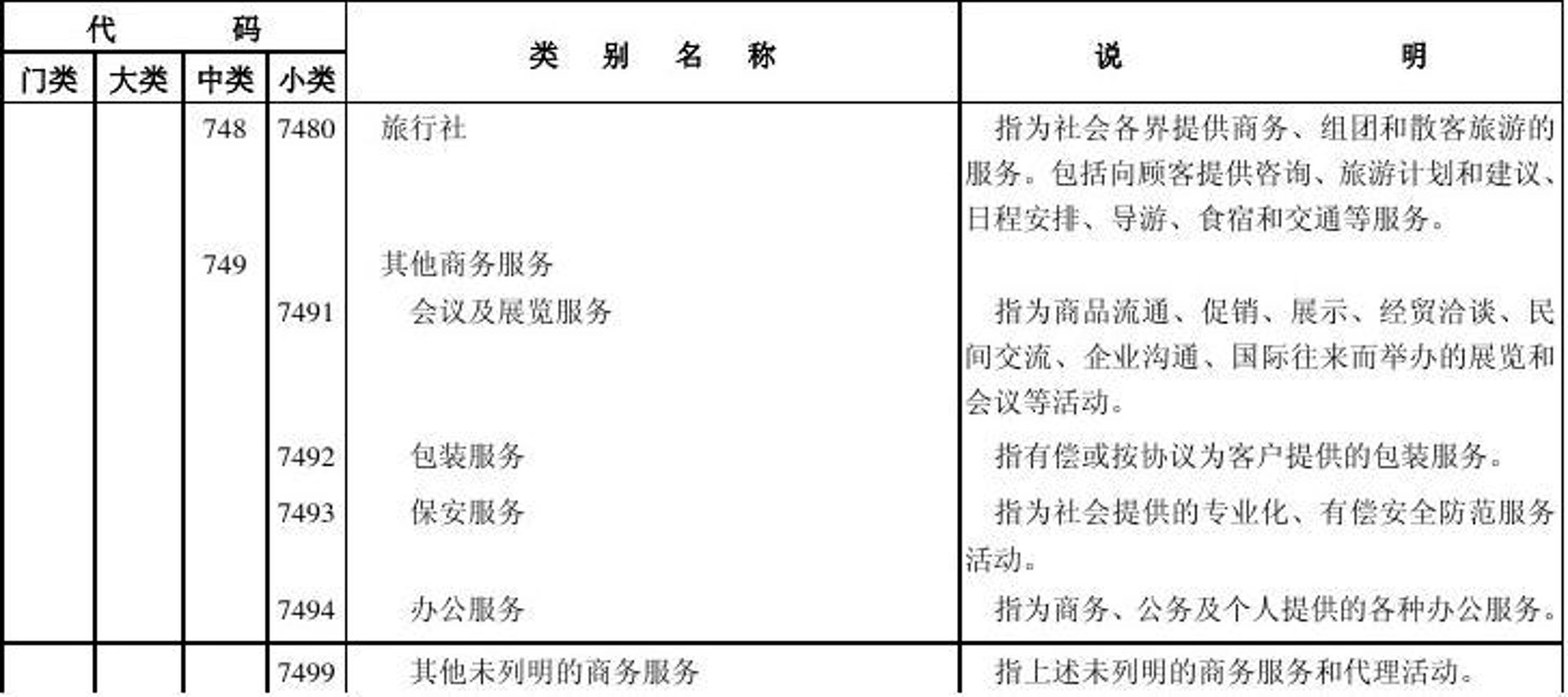 米胖旅行社